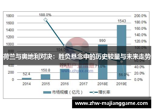 荷兰与奥地利对决：胜负悬念中的历史较量与未来走势