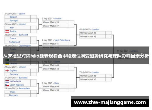 从罗德里对阵阿根廷表现看西甲稳定性演变趋势研究与球队影响因素分析 从罗德里对阵阿根廷表现看西甲稳定性演变趋势研究与球队影响因素分析