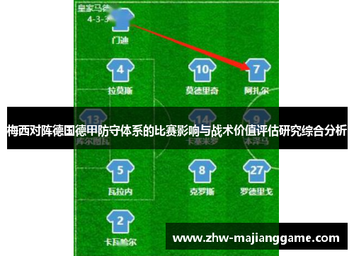 梅西对阵德国德甲防守体系的比赛影响与战术价值评估研究综合分析