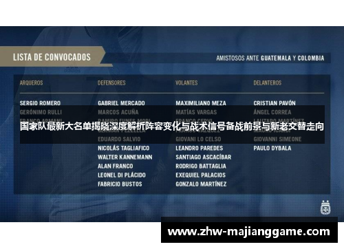 国家队最新大名单揭晓深度解析阵容变化与战术信号备战前景与新老交替走向