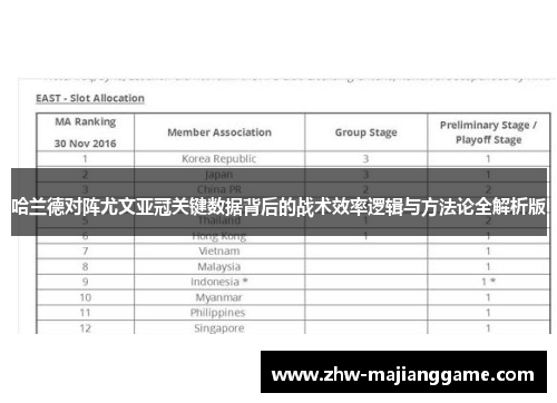 哈兰德对阵尤文亚冠关键数据背后的战术效率逻辑与方法论全解析版
