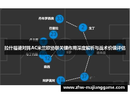 拉什福德对阵AC米兰欧协联关键作用深度解析与战术价值评估 拉什福德对阵AC米兰欧协联关键作用深度解析与战术价值评估