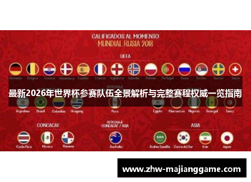 最新2026年世界杯参赛队伍全景解析与完整赛程权威一览指南 最新2026年世界杯参赛队伍全景解析与完整赛程权威一览指南