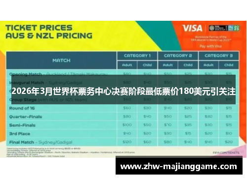 2026年3月世界杯票务中心决赛阶段最低票价180美元引关注 2026年3月世界杯票务中心决赛阶段最低票价180美元引关注