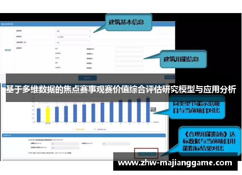 基于多维数据的焦点赛事观赛价值综合评估研究模型与应用分析