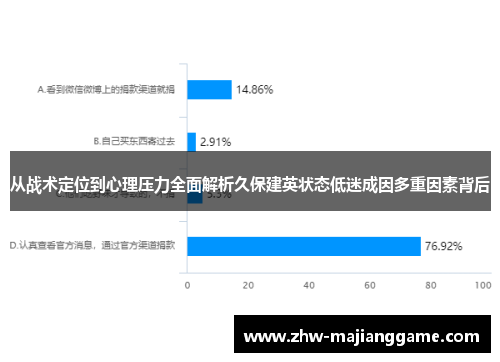 从战术定位到心理压力全面解析久保建英状态低迷成因多重因素背后 从战术定位到心理压力全面解析久保建英状态低迷成因多重因素背后